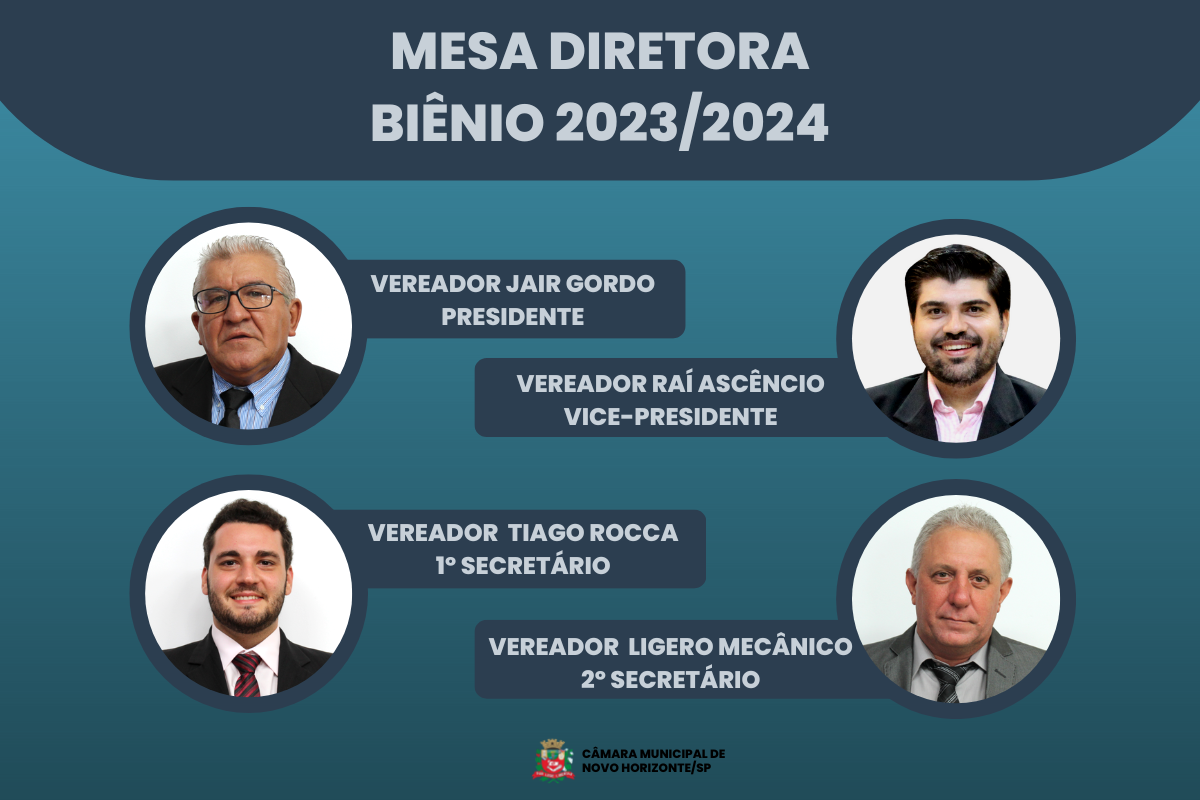 Nova Mesa Diretora assume a Câmara para o biênio 2023/2024