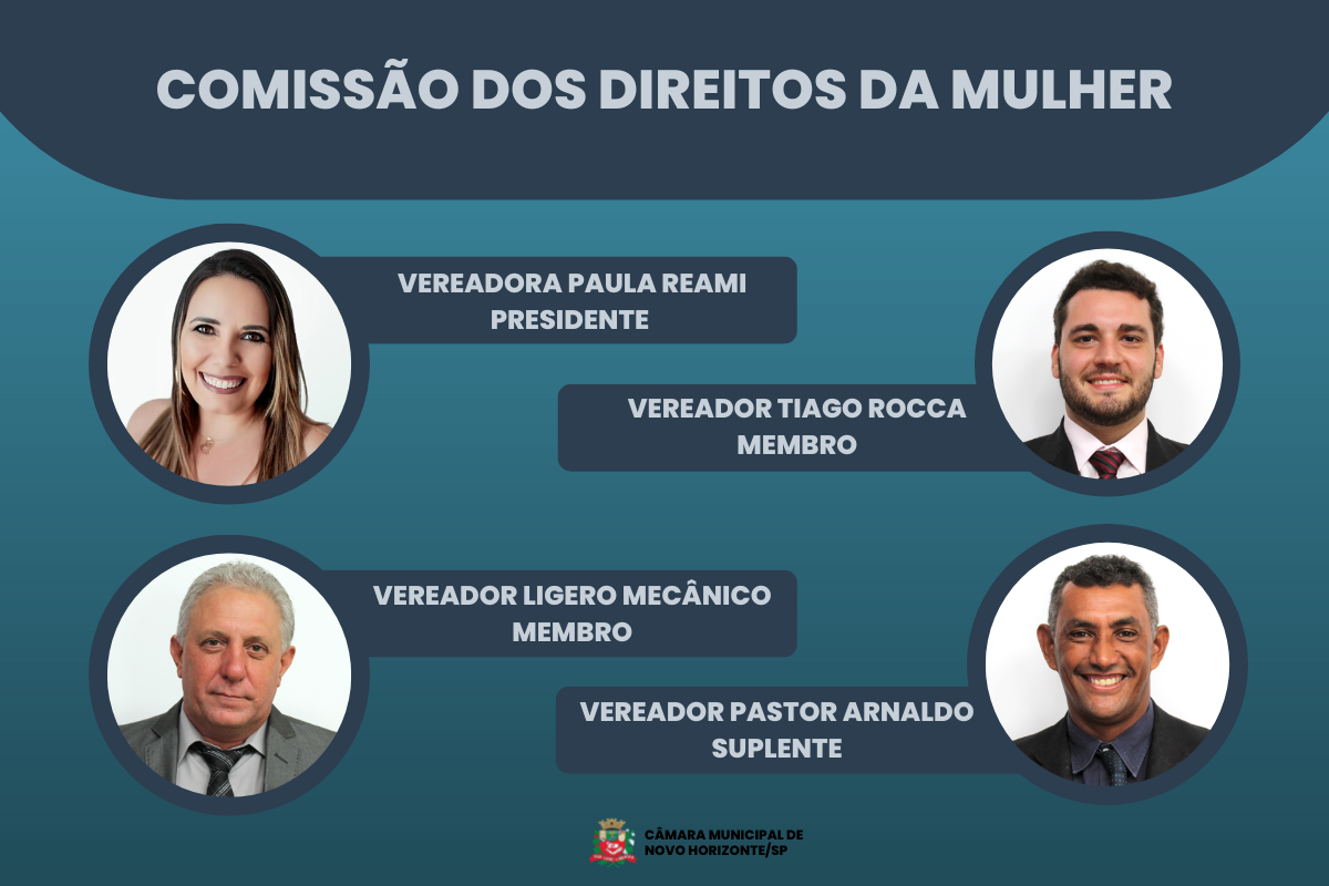 Conheça os integrantes da Comissão dos Direitos da Mulher