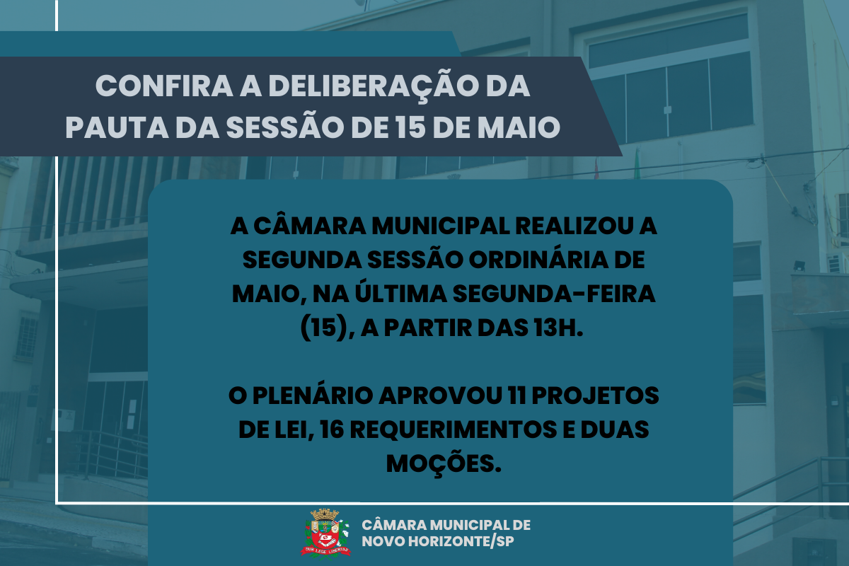 Plenário analisou 29 proposituras na sessão ordinária de 15 de maio